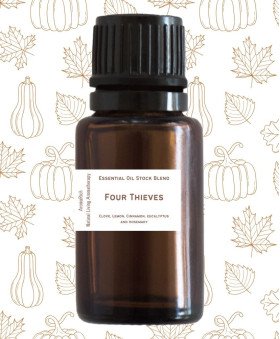 Four Thieves Stock Blend
