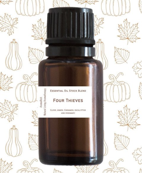 Four Thieves Stock Blend